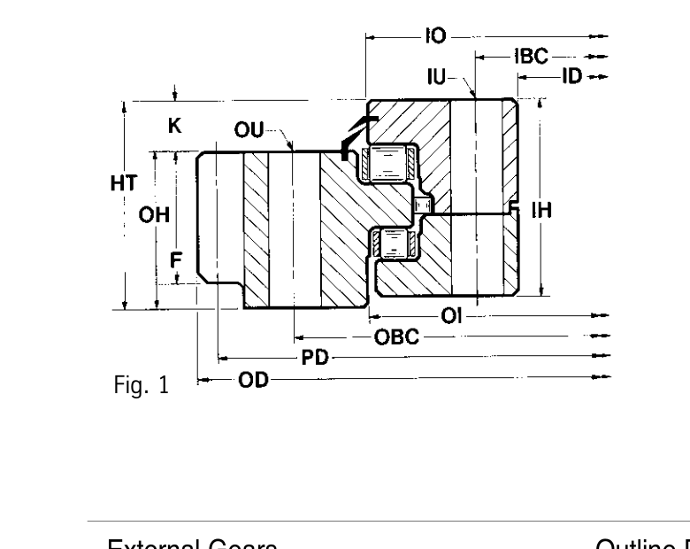 PRIUS BEARINGS 3R6-79P9 2D section drawing