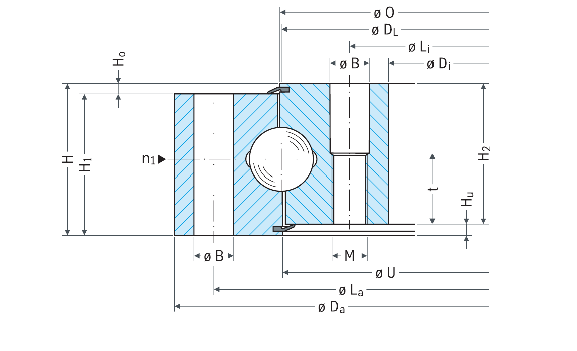PRIUS BEARINGS 060.22.0575.502.11.1503 2D section drawing