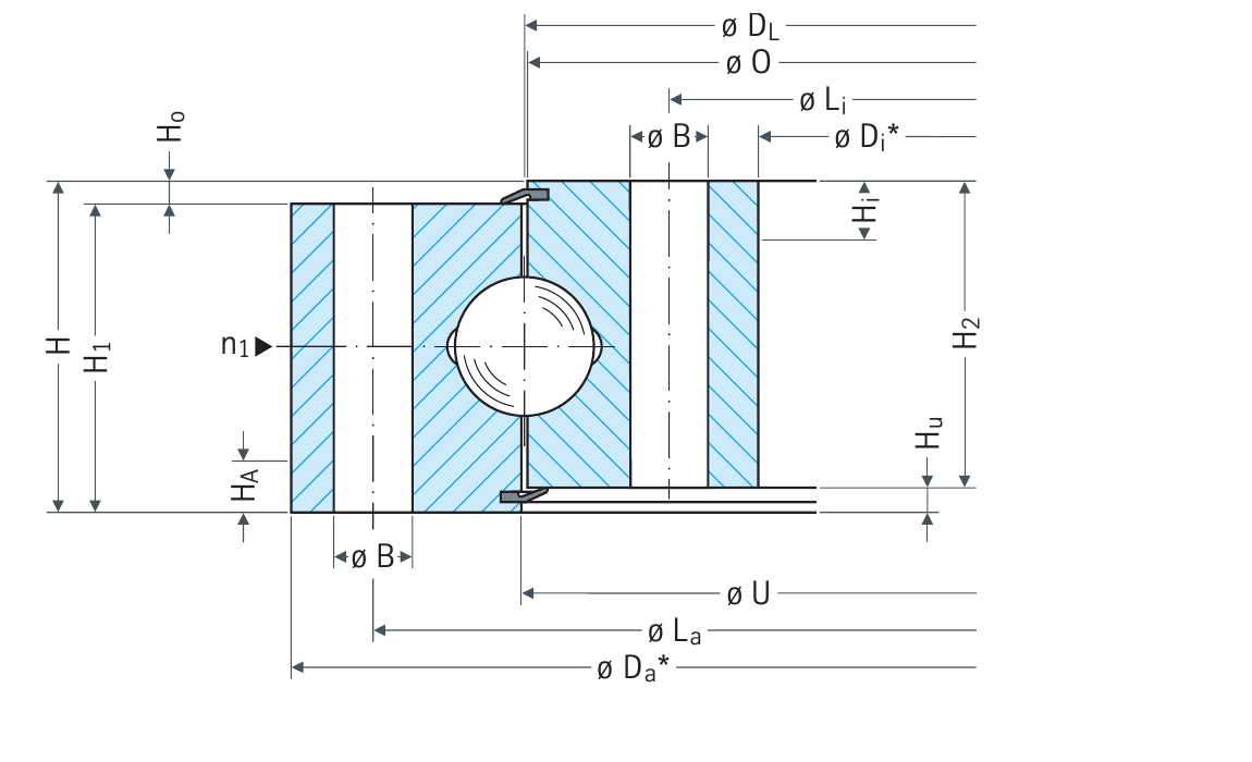 PRIUS BEARINGS 060.20.0414.500.01.1503 2D section drawing