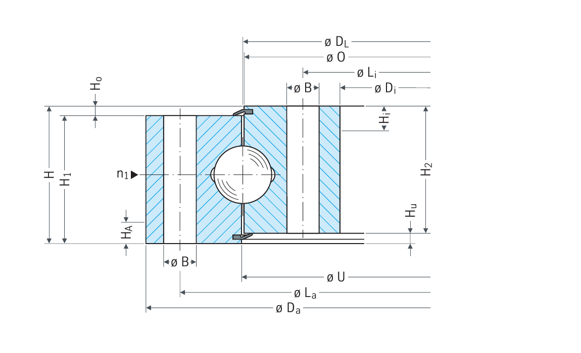PRIUS BEARINGS 060.20.0944.575.01.1403 2D section drawing