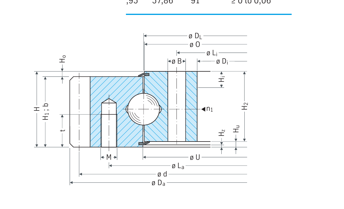 PRIUS BEARINGS 061.20.0744.575.01.1403 2D section drawing