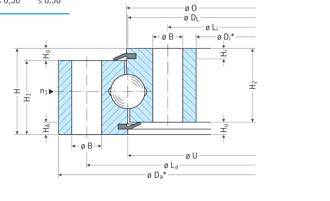 PRIUS BEARINGS 060.25.0955.500.11.1503 2D section drawing