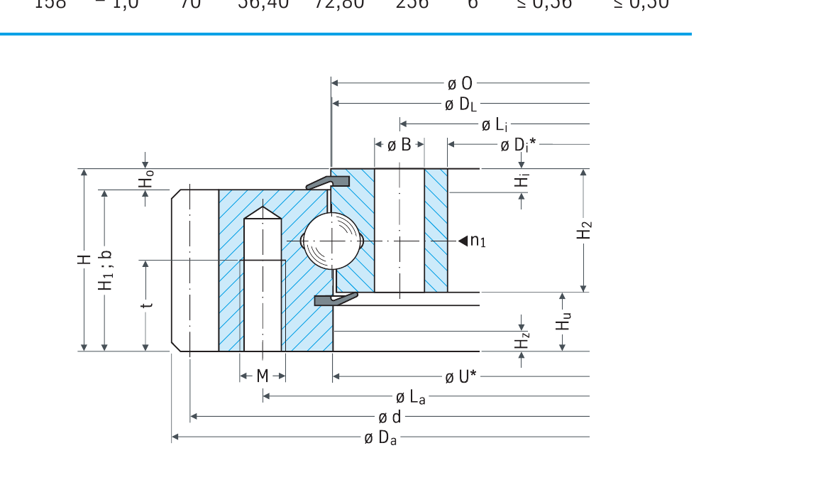 PRIUS BEARINGS 061.25.0855.500.11.1503 2D section drawing