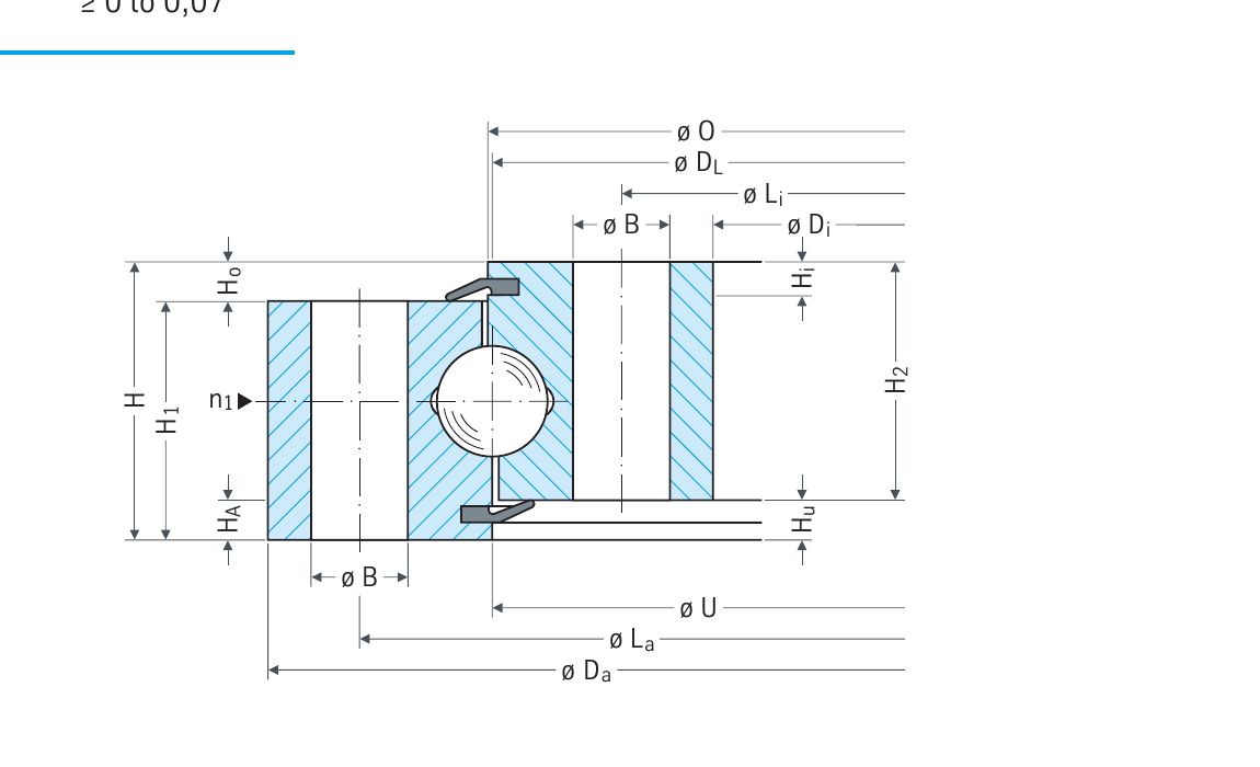 PRIUS BEARINGS 060.25.0855.575.11.1403 2D section drawing