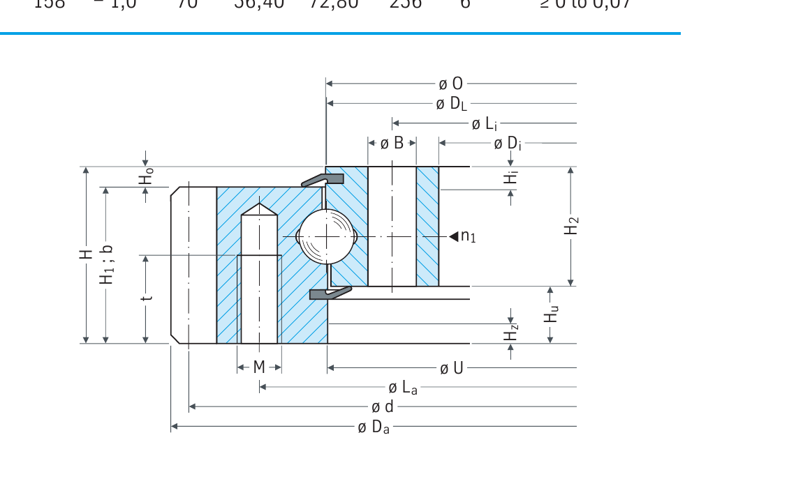 PRIUS BEARINGS 061.25.0955.575.11.1403 2D section drawing