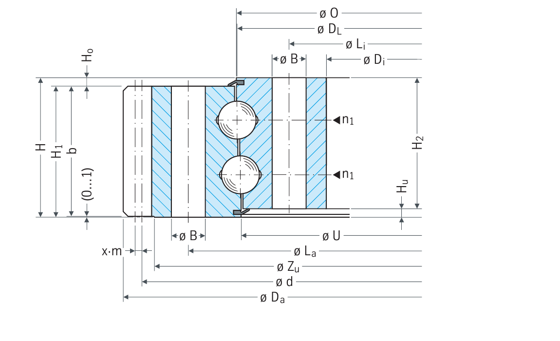 PRIUS BEARINGS 091.30.1415.990.11.1502 2D section drawing